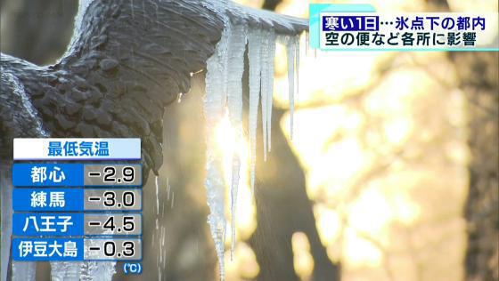 東京都内は1月25日、寒い1日となりました。都内では各地で最低気温が氷点下を記録し、空の便など寒さや強風の影響が至る所で見られました。寒さには26日も引き続き注意が必要です。