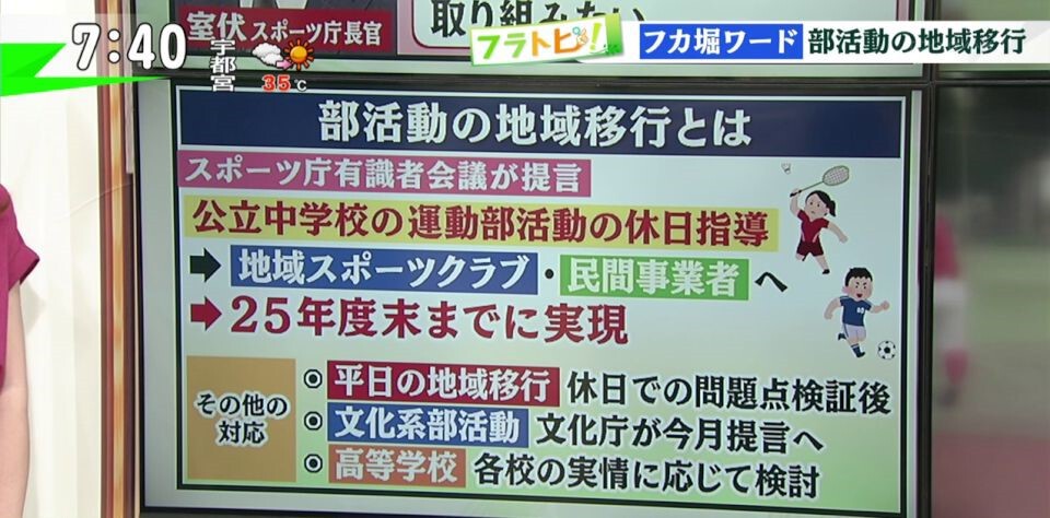 TOKYO MX（地上波9ch）朝の報道・情報生番組「堀潤モーニングFLAG」（毎週月～金曜7:00～）。「フラトピ！」のコーナーでは、“部活動の地域移行”について深掘りしました。