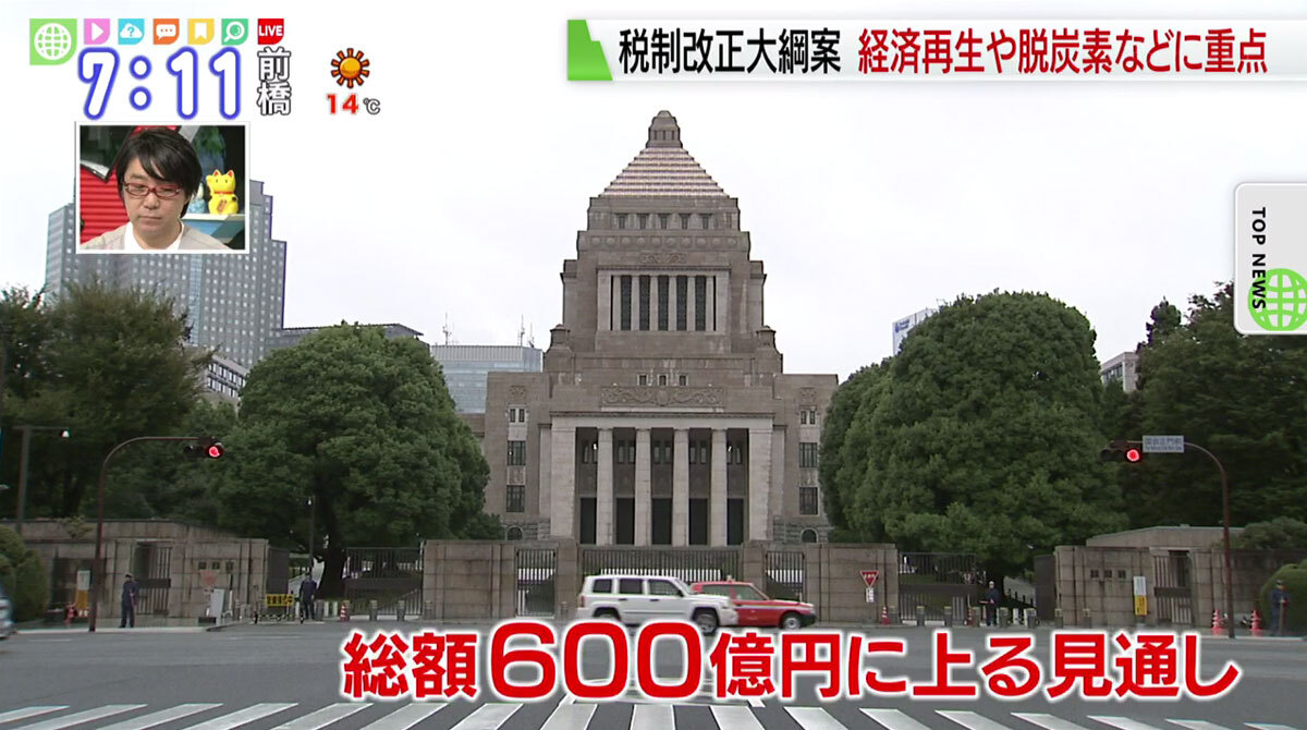 2021年の税制改正大網、総額600億円の減税…気になるその内容は