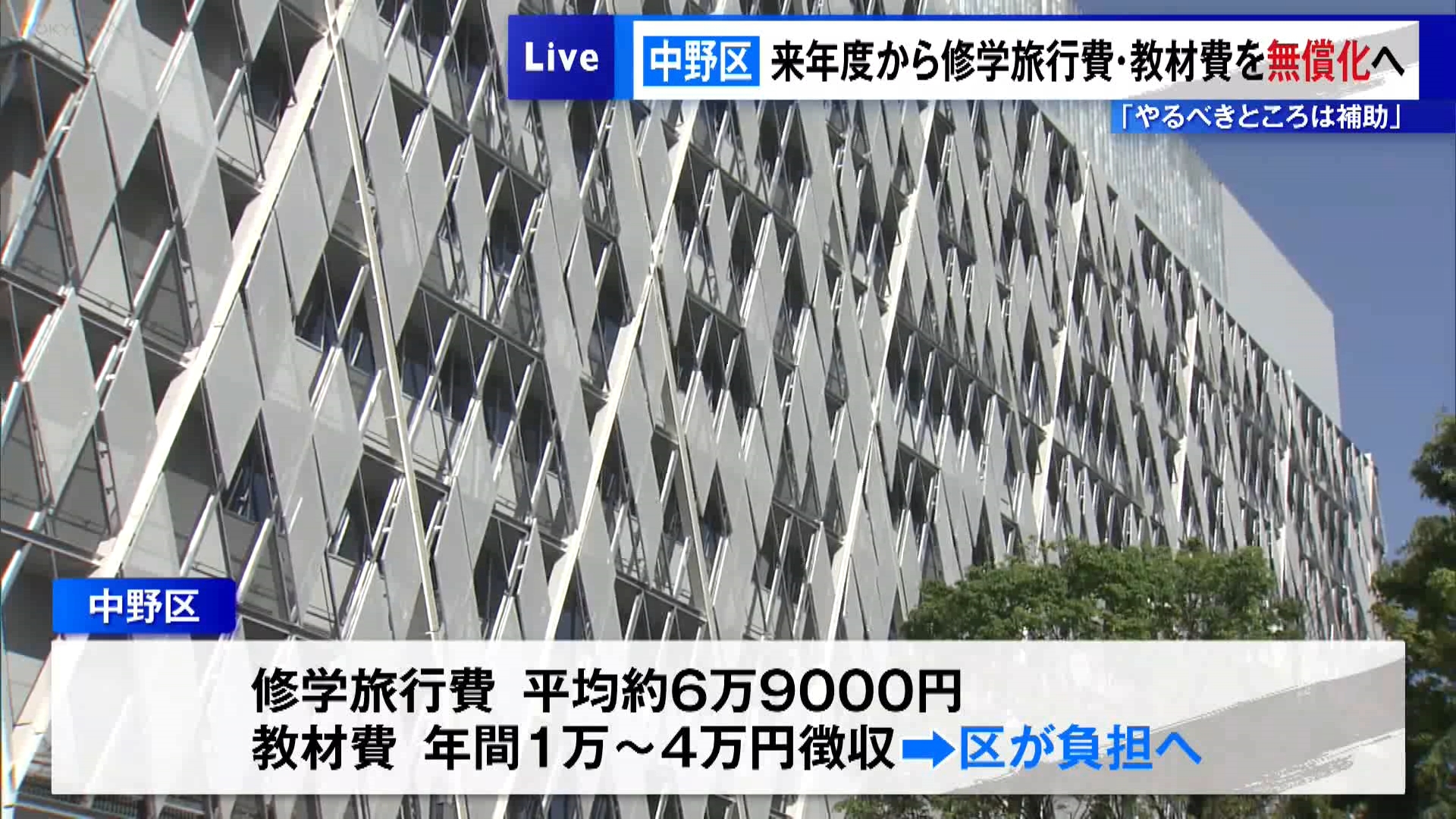 東京・中野区は2026年度から区立小中学校の修学旅行費などを無償化する方針を示しました。中野区の酒井直人区長が10月23日の定例会見で明らかにしたもので「教育無償化を求める声はこの数年ずっとあった。中野区としてやるべきところは補助すると踏み切った」と語りました。