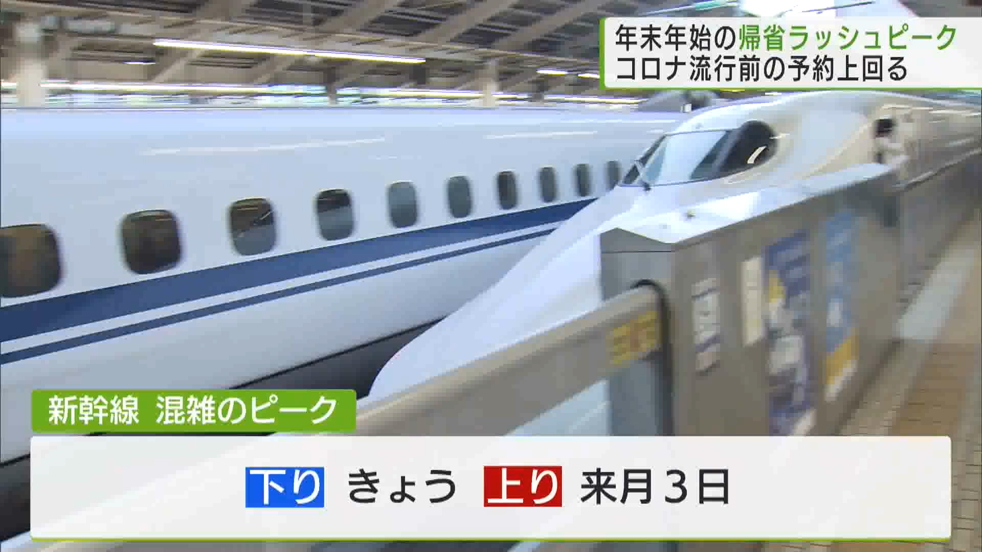 新型コロナが5類に移行して初めての年末年始をふるさとや行楽地で過ごす人たちの帰省ラッシュがピークを迎え、東京駅は朝から多くの人が行き交いました。