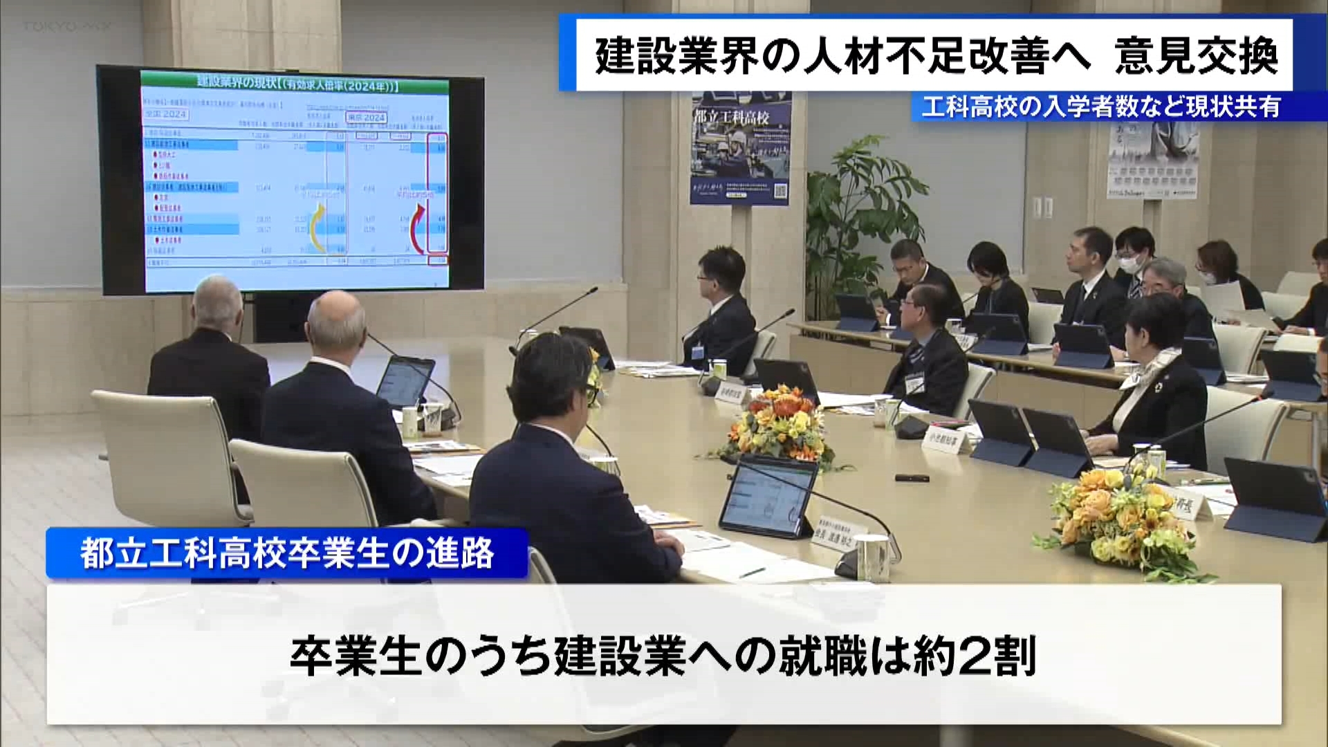 教育現場で実践的授業など…建設業界の人材不足改善へ　都庁で意見交換