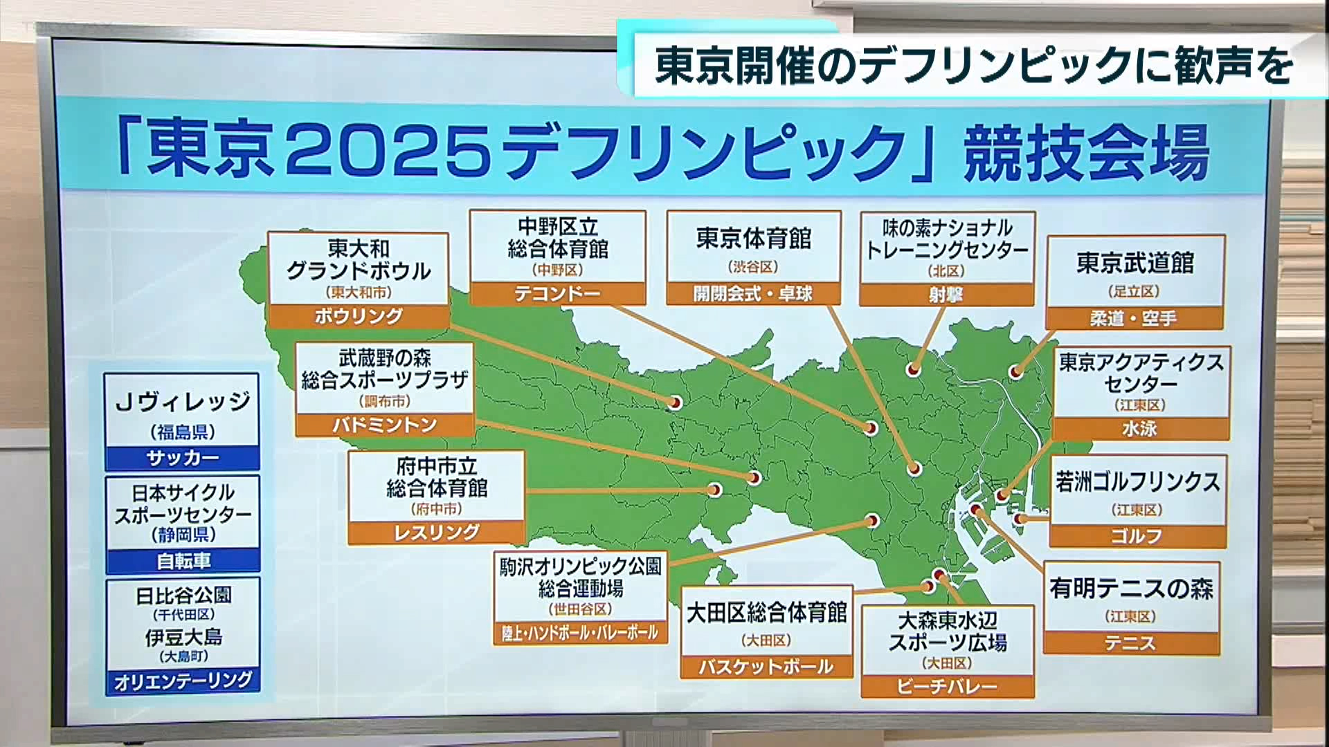 2025年に東京で開催される、聴覚に障害があるアスリートのための国際総合スポーツ大会、デフリンピックについて、8月22日に大会の目標と競技会場が発表されました。