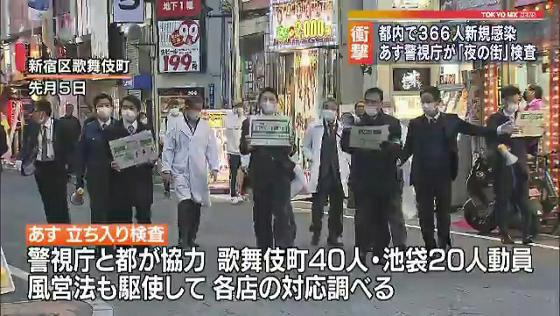 　東京都内で7月23日、新型コロナウイルスの感染者が新たに366人確認され、過去最多を更新しました。初めて300人台となり、悪化傾向が強まっています。東京都は警視庁の協力を受け、新宿・歌舞伎町に立ち入り検査を行うことを決めました。