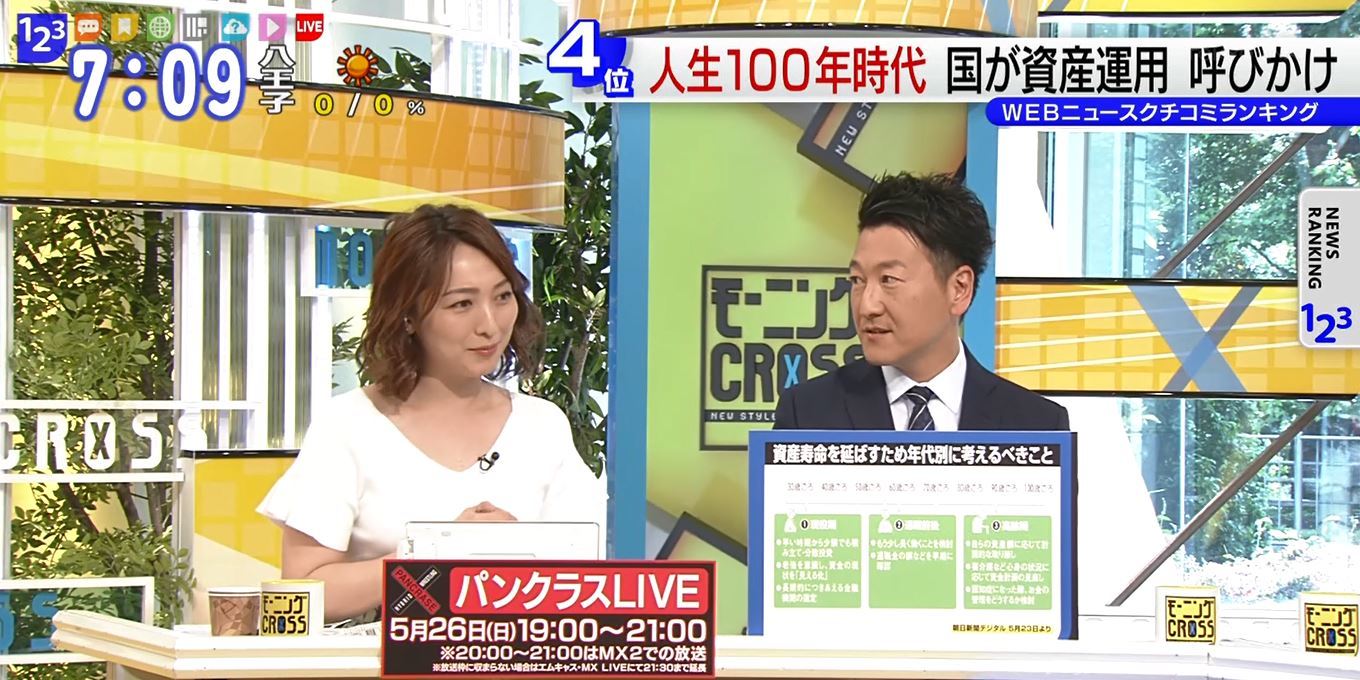 認めた“公助の限界”…国の「資産運用呼び掛け」識者が怒り｜TOKYO MX+（プラス）