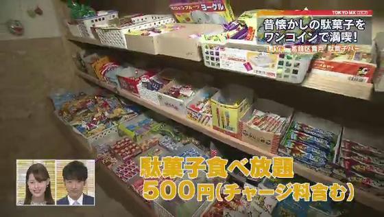 　東京の下町・葛飾区青戸に、忘年会で利用しても会話が弾みそうな“大人が喜ぶレトロなバー”があるようです。懐かしい駄菓子が食べ放題という店からリポートでお伝えします。