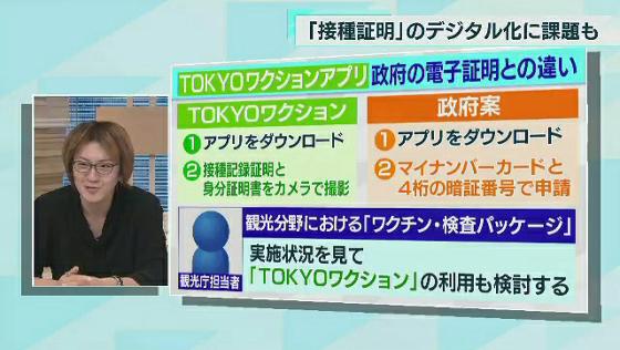 　10月27日に東京都内で新型コロナウイルスの感染者は36人、重症者16人が新たに確認されました。検査数は直近3日間の平均でおよそ5500件で、決して検査数を絞ったことで感染者数が抑えられているわけではないようです。東京都では25日に時短営業や酒類の提供に関する要請が解除されました。都が定める飲食店に関するルールをまとめました。