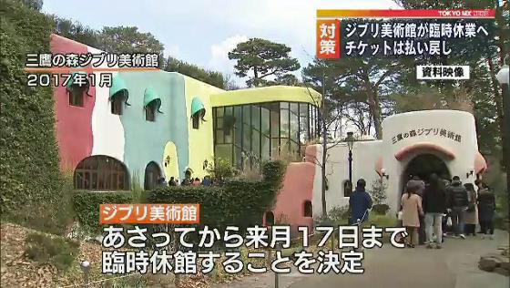 三鷹の森ジブリ美術館 新型コロナ対策で臨時休館へ Tokyo Mx プラス