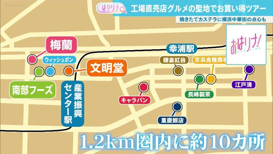 TOKYO MX（地上波9ch）朝の情報生番組「おはリナ！」（毎週月～金曜7:00～）。最新のトレンドを紹介する「はやリナ」のコーナーでは、お得でおいしい“工場直売店グルメ”を紹介しました。