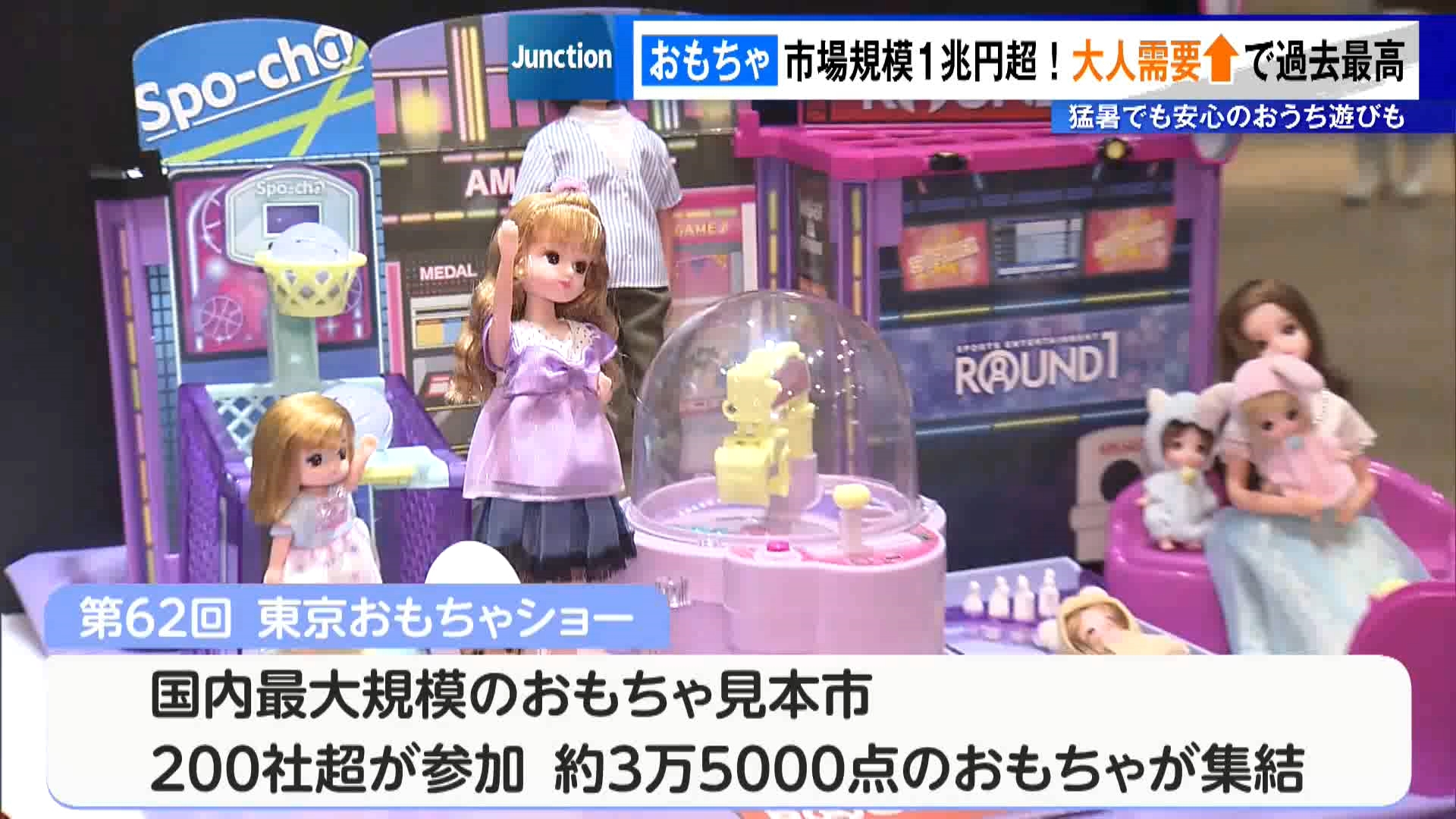 国内最大級のおもちゃの祭典「東京おもちゃショー」が、東京ビッグサイトで8月31日まで開催されています。少子化が進む中でも国内のおもちゃ市場は5年連続で伸びていて、市場規模は過去最高を記録しています。200社を超える企業が参加し、およそ3万5000点のおもちゃが集まります。