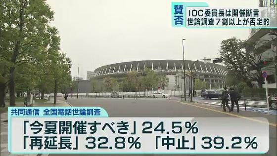 五輪開幕100日前　IOC委員長は開催断言も、世論調査7割以上が否定的