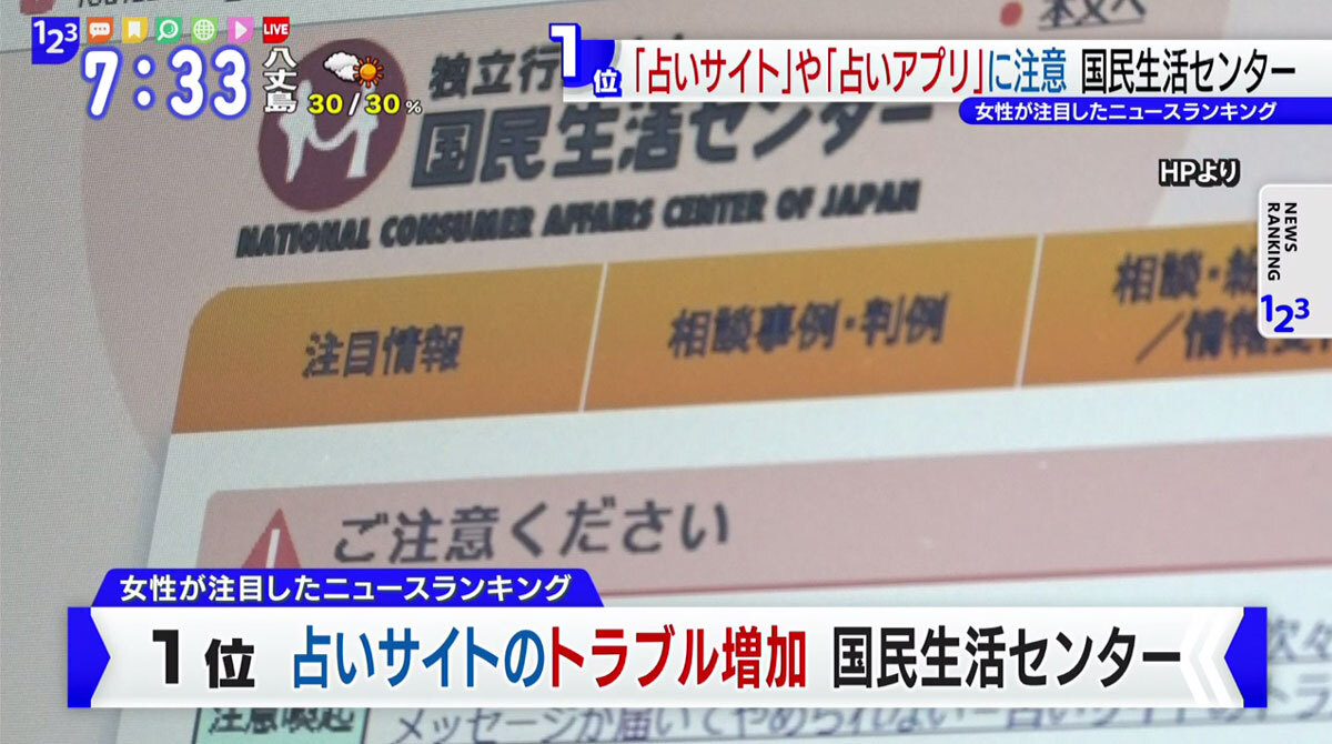 TOKYO MX（地上波9ch）朝のニュース生番組「モーニングCROSS」（毎週月～金曜7:00～）。11月30日（月）放送の「ニュースランキング」のコーナーでは、「占いサイト＆アプリでのトラブル」について議論を交わしました。