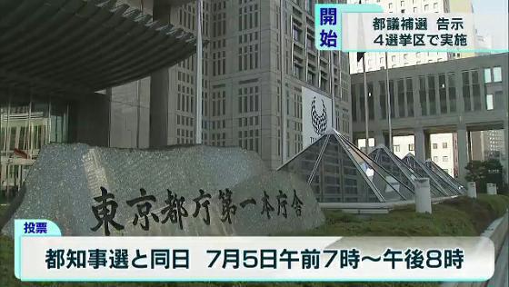 東京都議会議員の補欠選挙が6月26日に告示されました。