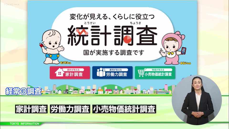 暮らしに役立つ情報をお伝えするTOKYO MX(地上波9ch)の情報番組「東京インフォメーション」(毎週月―金曜、朝7:15~)。
今回は10月18日の「統計の日」で行われる経常3調査の回答への協力を呼びかけや、子どもの新型コロナの後遺症理解のために作成されたリーフレットとハンドブックを紹介しました。