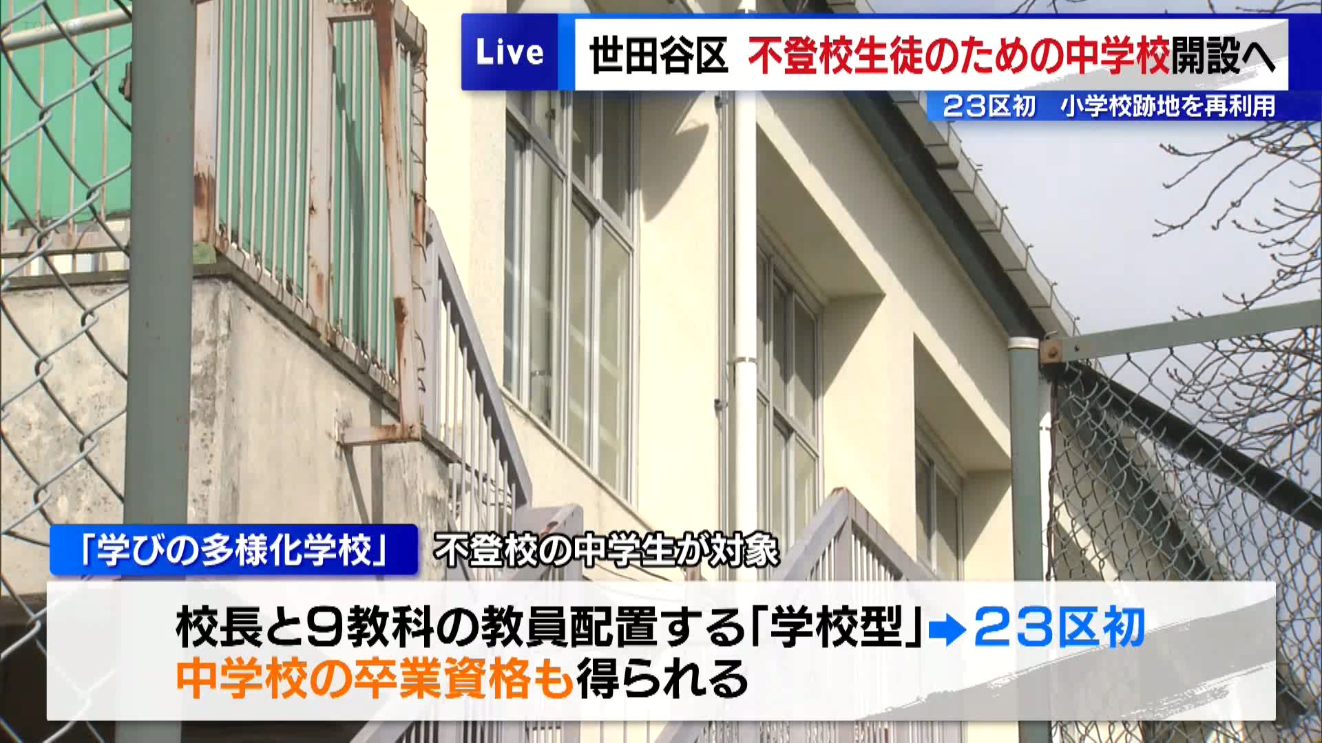 東京・世田谷区は新年度=2025年度予算案が過去最大規模の3996億1700万円になると発表しました。「学習する都市」推進予算と題し、教員の働き方改革や不登校の生徒のための中学校を2026年4月に開設するための整備費用などが盛り込まれました。