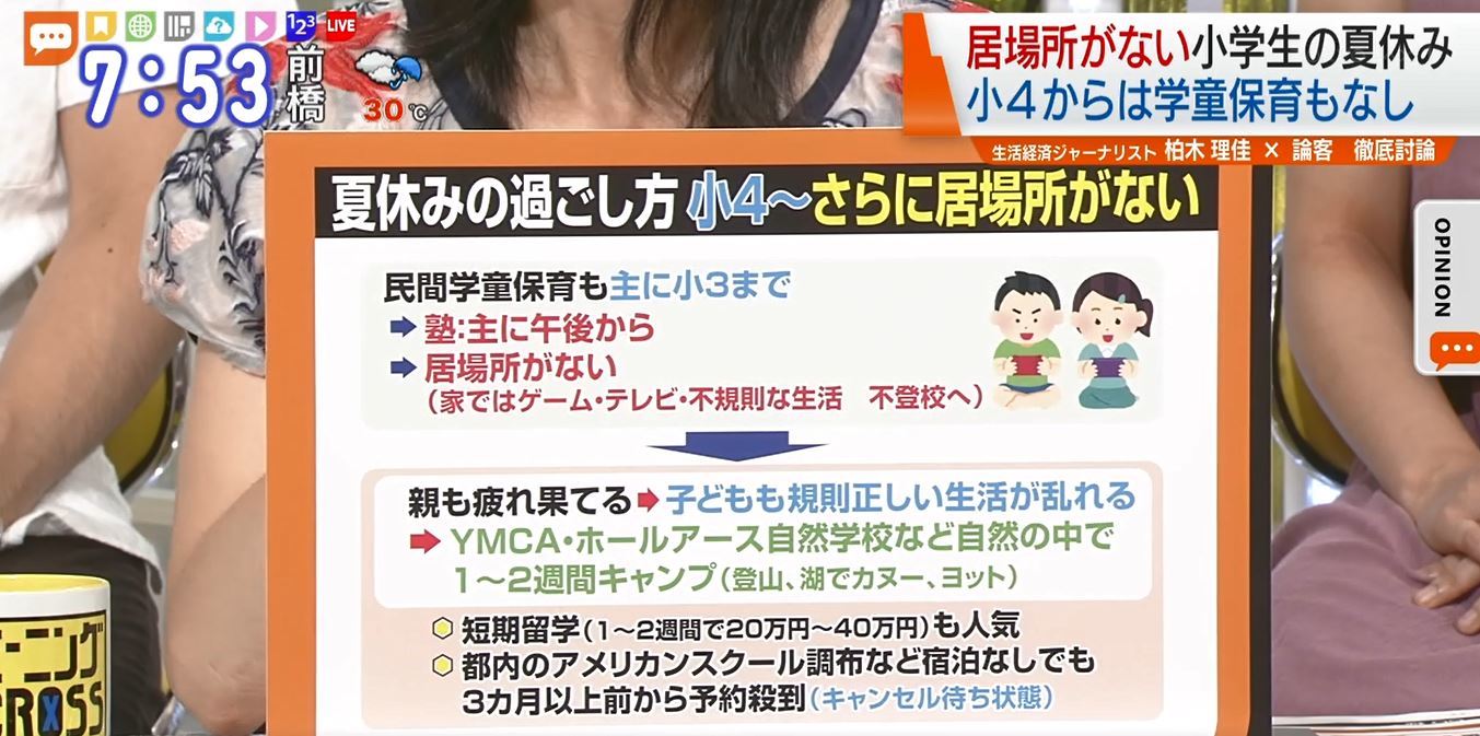 TOKYO MX(地上波9ch)朝のニュース生番組「モーニングCROSS」(毎週月~金曜7:00~)。7月23日(火)放送の「オピニオンCROSS neo」のコーナーでは、生活経済ジャーナリストの柏木理佳さんが、小学生の夏休みの過ごし方をテーマに意見を述べました。