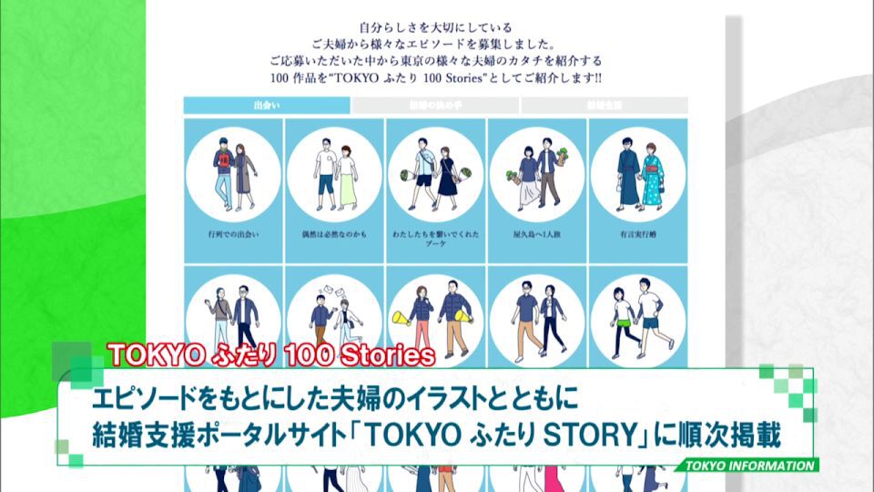 暮らしに役立つ情報をお伝えするTOKYO MX(地上波9ch)の情報番組「東京インフォメーション」(毎週月―金曜、朝7:15~)。
今回は東京のさまざまな夫婦のカタチを紹介する「TOKYO ふたり 100 Stories」についてや、改修工事による約2年間の休館を経てグランドオープンする「東京都渋谷公園通りギャラリー」について紹介しました。