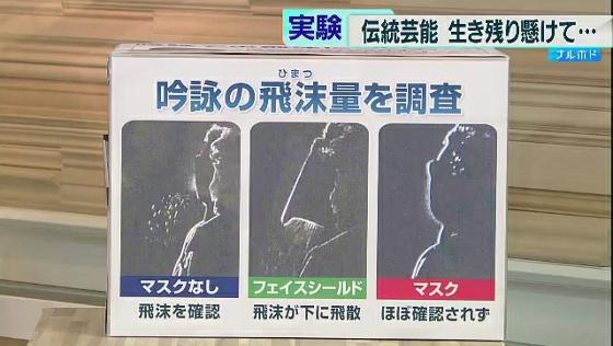 「詩吟」などの団体　伝統芸能の生き残りを懸けて大実験…なぜ？