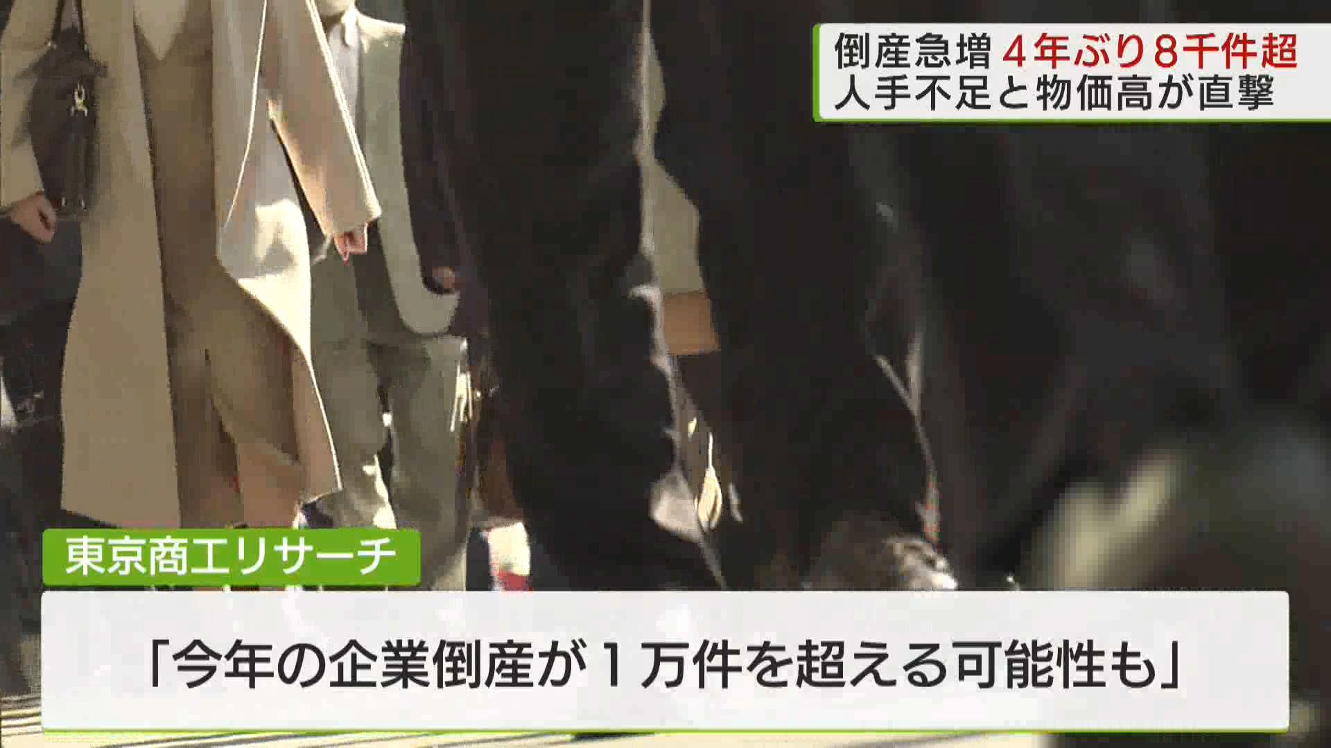 去年の倒産4年ぶり8000件超  人手不足と物価高が直撃