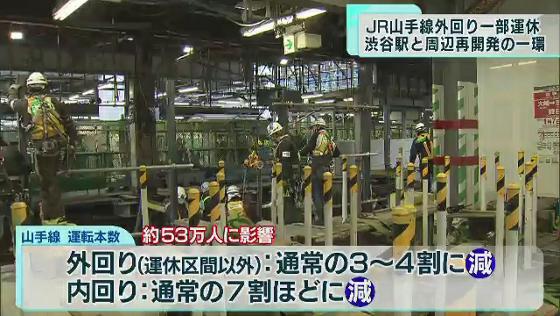 JR山手線外回り一部運休　渋谷駅と周辺再開発の一環