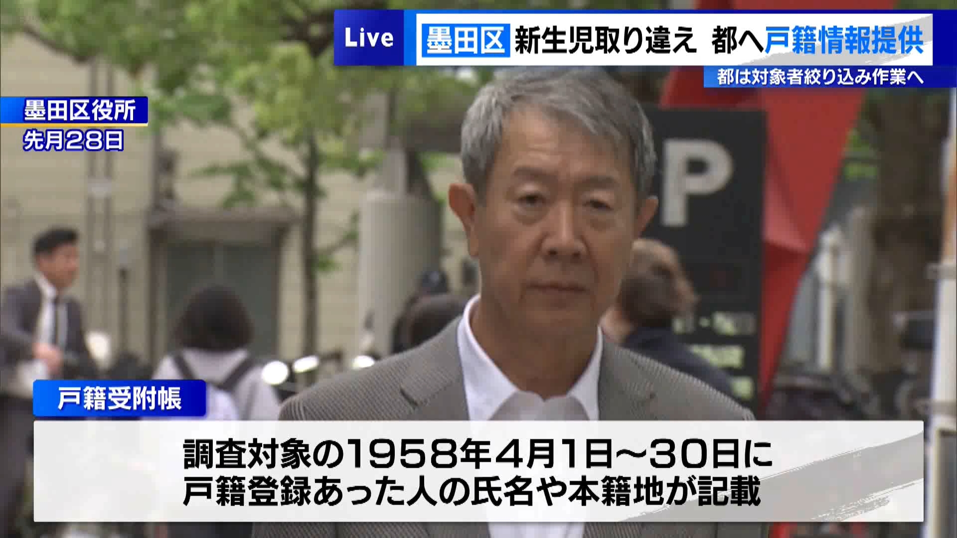 1958年に東京・墨田区の都立墨田産院で出生直後に他の新生児と取り違えられた江蔵智さん（67）の「産みの親」の調査について、東京都は5月28日、調査協力を依頼していた墨田区から戸籍の登録を記録する「戸籍受付帳」を受け取ったことを明らかにしました。