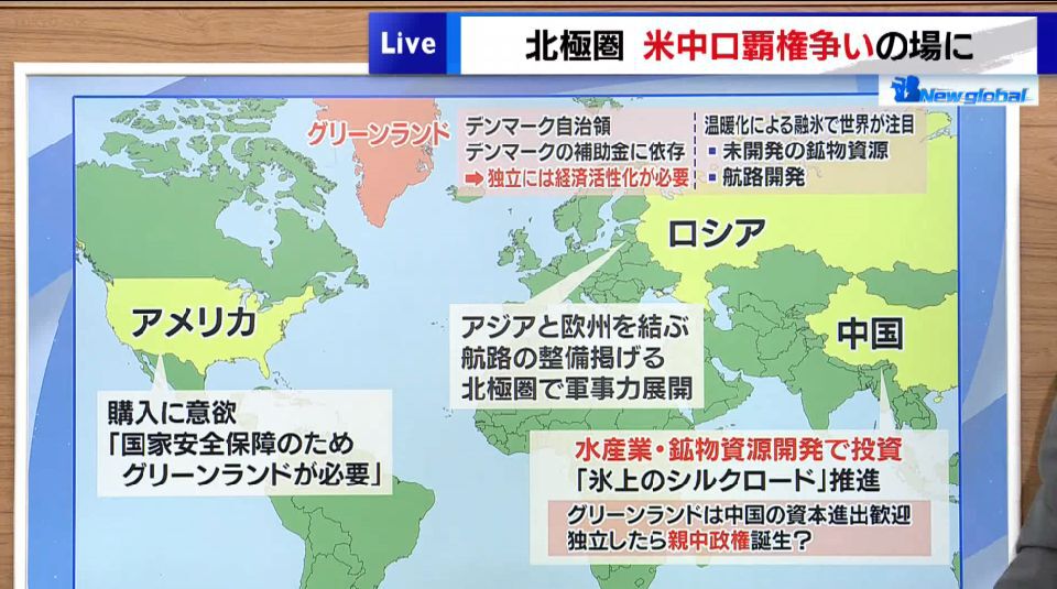 TOKYO MX（地上波9ch）の報道・情報生番組「堀潤 Live Junction」（毎週月～金曜17:59～）。「New global」のコーナーでは、今後注目の“北極圏”について取り上げました。