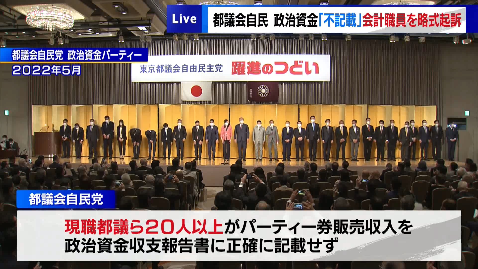 都議会自民党で政治資金の不記載があった問題で、東京地検特捜部が1月17日、政治資金パーティー券の販売収入などを政治資金収支報告書に過少に申告したとして、会派の会計担当の職員を略式起訴したことが分かりました。