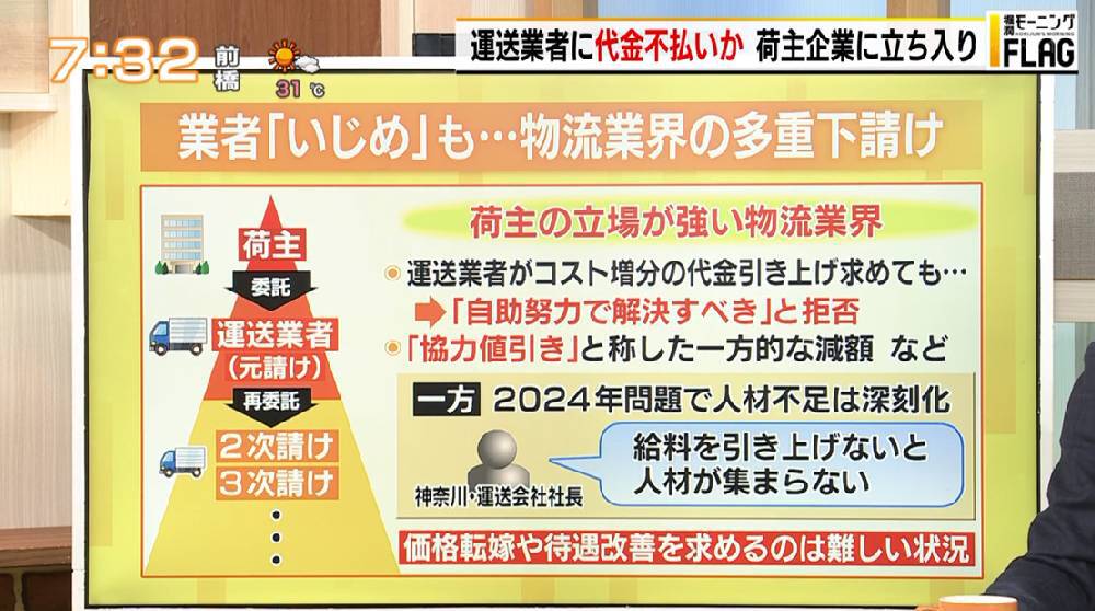 TOKYO MX（地上波9ch）朝の報道・情報生番組「堀潤モーニングFLAG」（毎週月～金曜6:59～）。「FLAG NEWS」のコーナーでは、運送業者に対する荷主の代金不払い問題について取り上げました。
