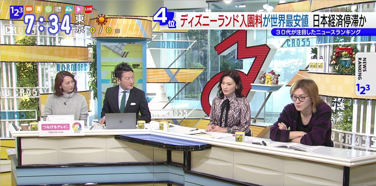 TOKYO MX（地上波9ch）朝のニュース生番組「モーニングCROSS」（毎週月～金曜7:00～）。12月12日（木）の放送では、日本経済の停滞について意見を交わしました。