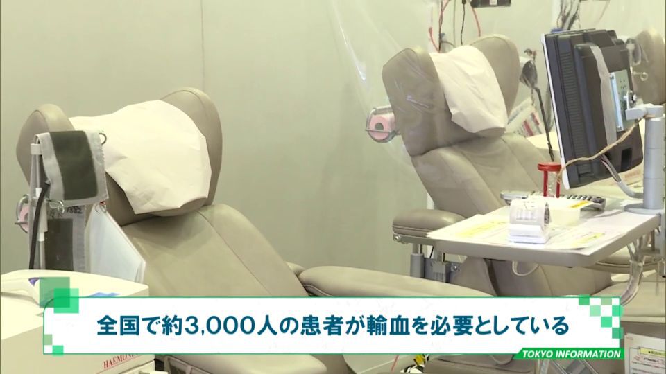 予約 献血 献血のご予約をお願いします｜トピックス｜血液事業全般について｜献血について｜日本赤十字社