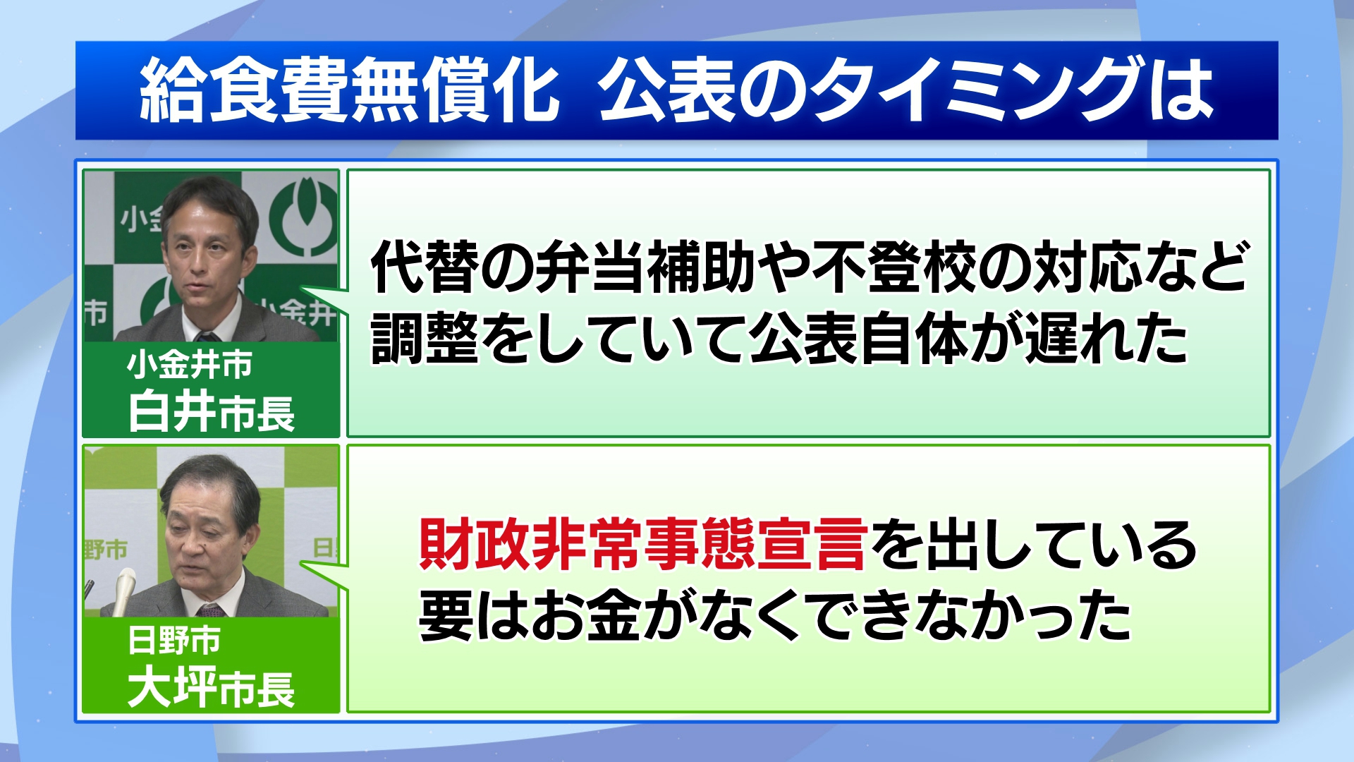 東京・小金井市と日野市は3学期から給食費を無償化する方針を示しました。東京都によりますと、これで都内全ての区市町村が給食費の無償化を実施することになります。