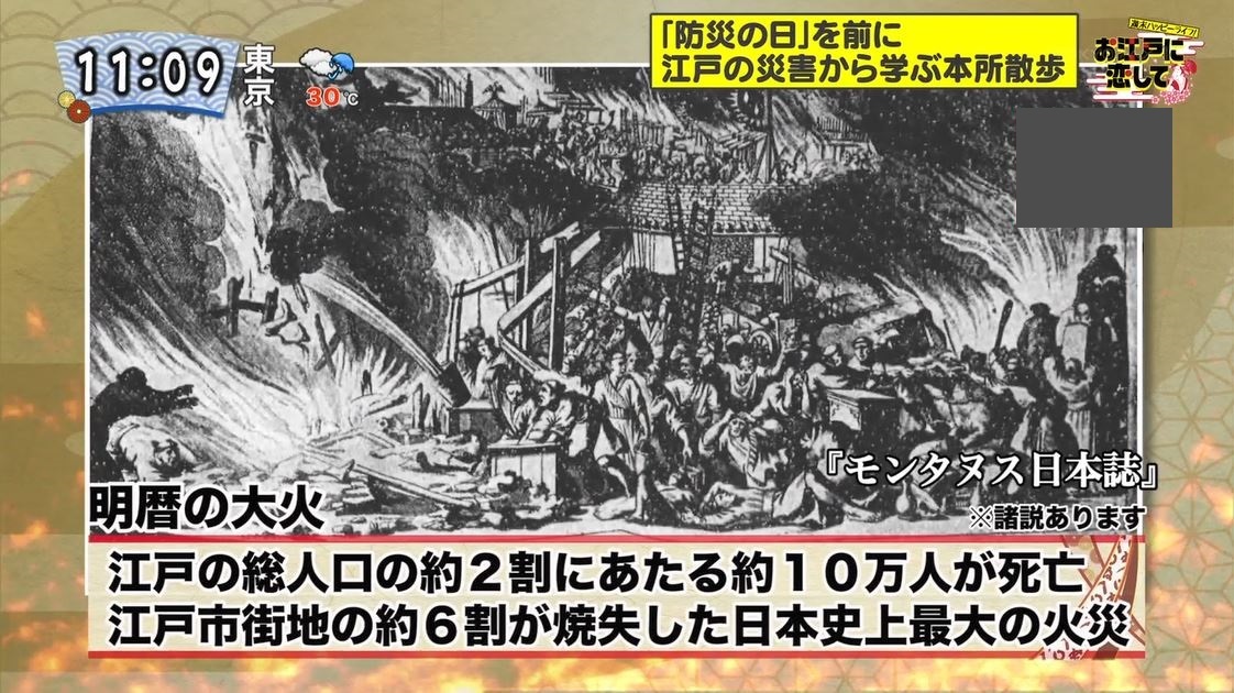 江戸時代の大火事をきっかけにつくられた街とは墨田区のどこ？