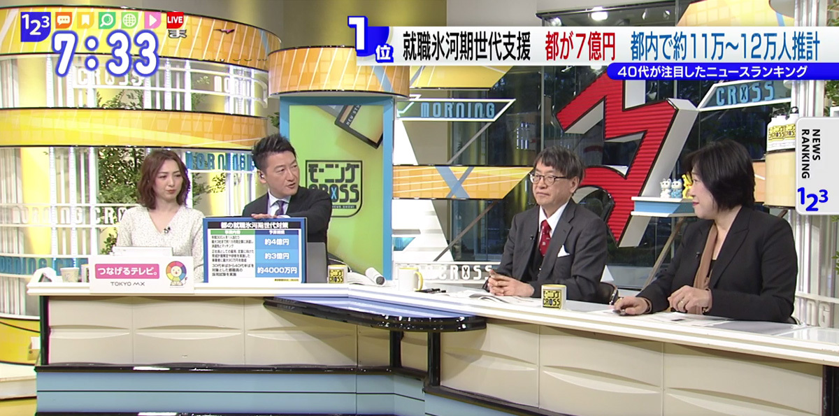 TOKYO MX(地上波9ch)朝のニュース生番組「モーニングCROSS」(毎週月~金曜7:00~)。1月23日(木)の放送では、都が実施する「就職氷河期世代」への支援策について意見を交わしました。