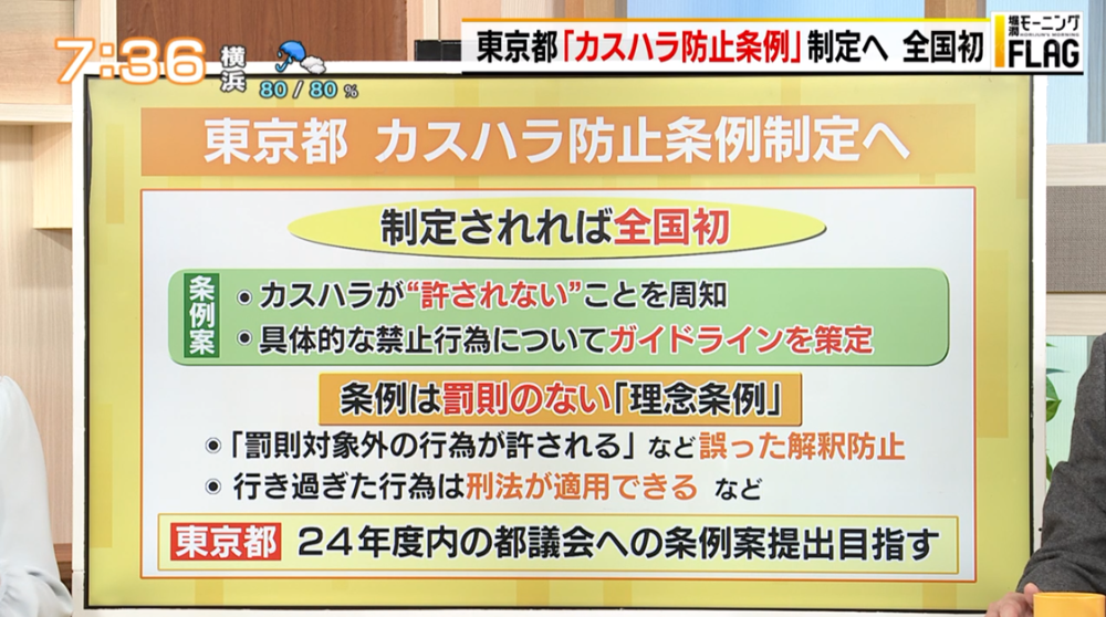 TOKYO MX（地上波9ch）朝の報道・情報生番組「堀潤モーニングFLAG」（毎週月～金曜6:59～）。「FLAG NEWS」のコーナーでは、東京都が全国初の導入を検討している“カスハラ防止条例”について取り上げました。