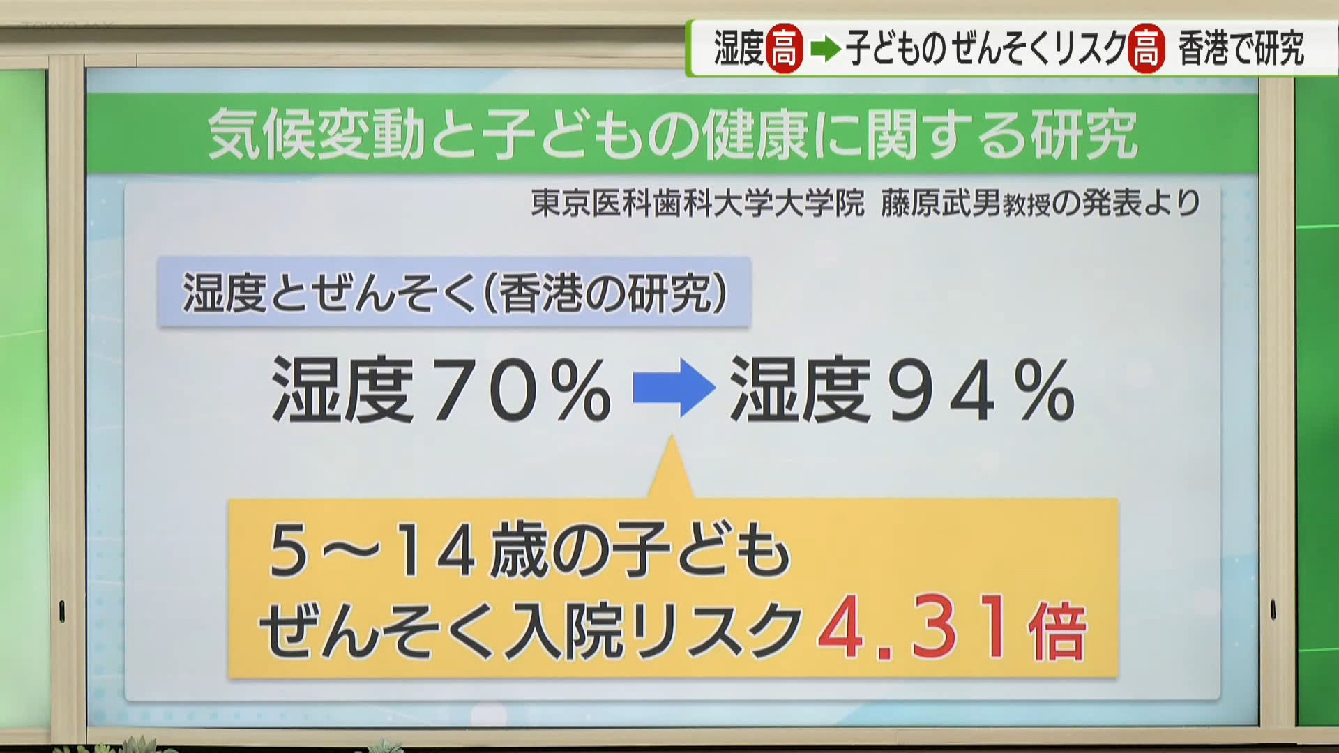 5月に入り都内で最高気温が真夏日に迫る29.8度を観測するなど、暑さを感じる日が増えてきました。先月、気象庁が発表した7月までの3カ月予報では、東日本の気温は高くなる見込みとなっていて今後、暑さへの警戒はさらに必要となりそうです。こうした中、渋谷区で5月8日、猛暑などの異常気象が子どもの健康にどう影響するかについてのセミナーが行われ、気象と医学の専門家がそれぞれの知見を話しました。
