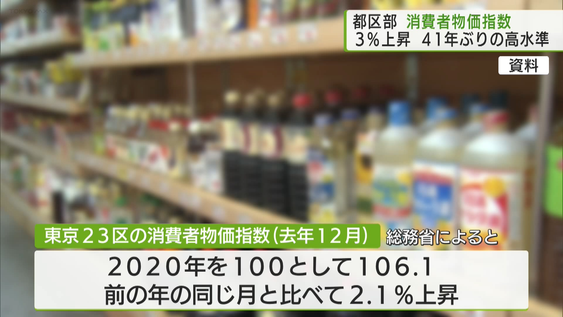 東京都区部の消費者物価指数の2023年平均が、1982年以来41年ぶりの高水準となりました。