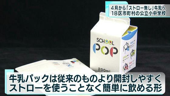 都内の18区市町村 公立小中学校「ストロー無し」牛乳導入へ