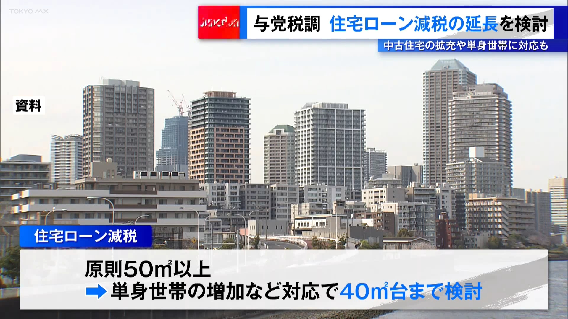 与党の税制調査会が今月末に期限を迎える住宅ローン減税を延長し、継続する方向で調整していることが12月2日に分かりました。具体的な延長幅は今後、詰める方針です。