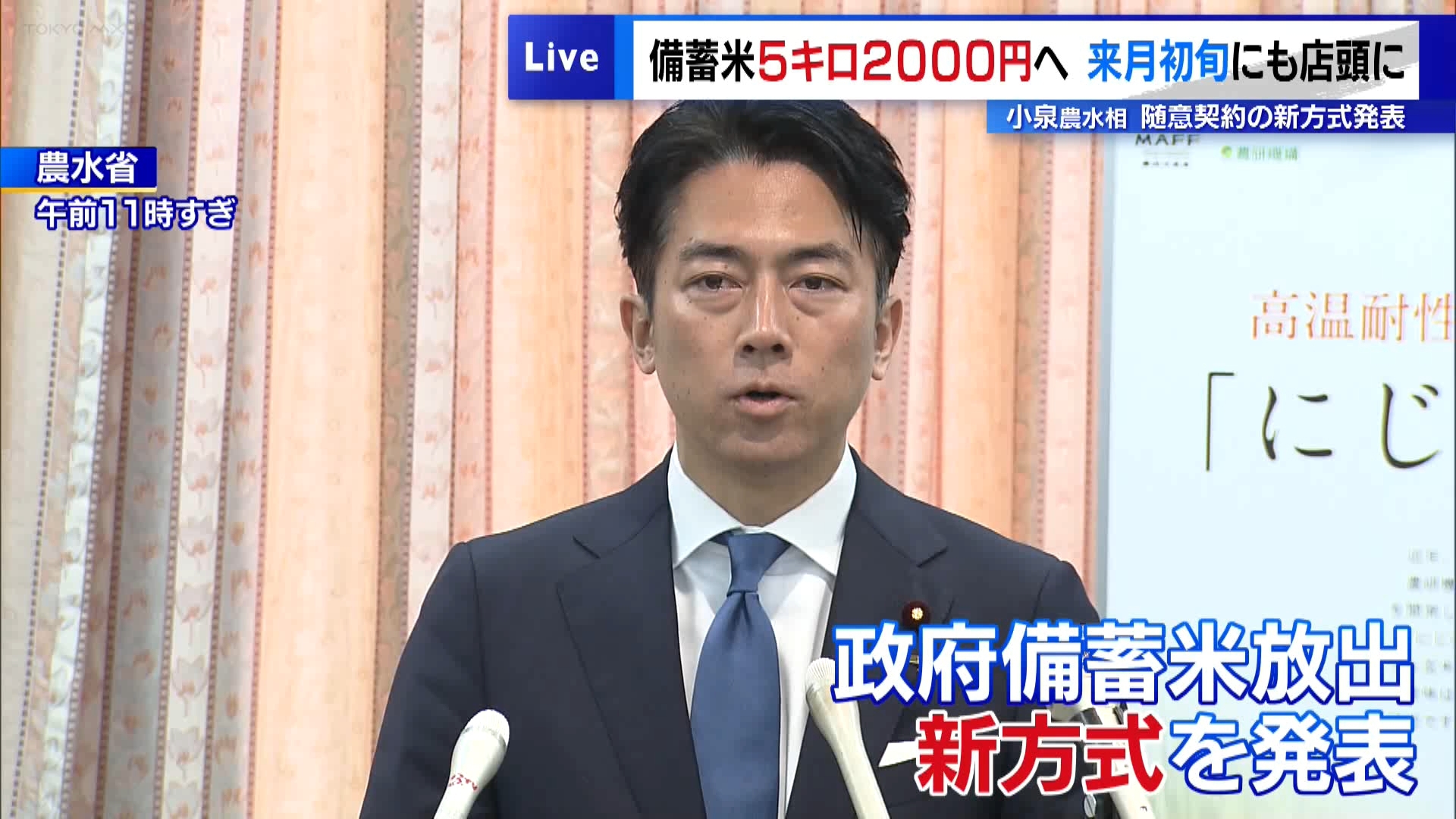 小泉農水相は5月26日、政府備蓄米の放出について、随意契約で国が大手スーパーなどの小売業者を任意に選んで売り渡す新方式を発表しました。小泉大臣は「小売価格では、5キロ当たり2000円程度となる水準」と述べ、地方に輸送する際の費用を国が負担し、経費などを含めても店頭に5キロ当たり2000円程度で並ぶのを目指すとしました。
