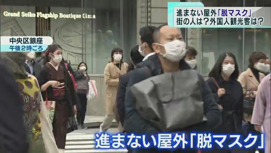 進まぬ「屋外での脱マスク」　街の人は？外国人観光客は？
