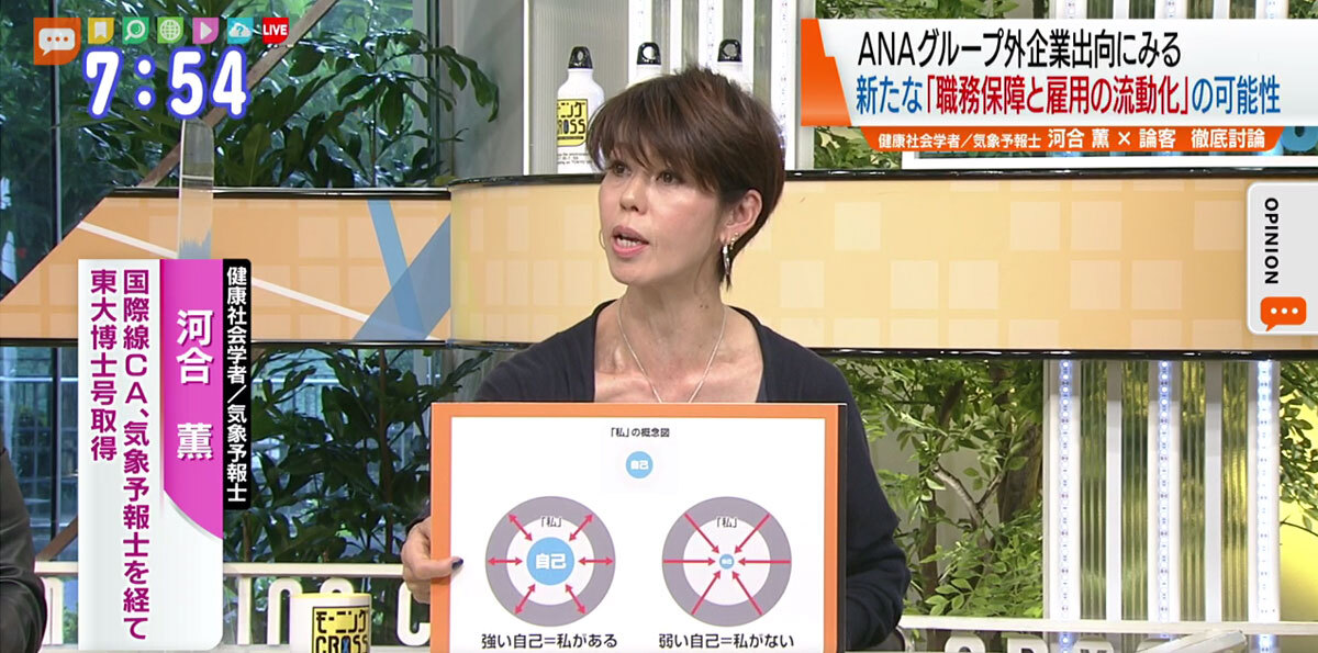 TOKYO MX(地上波9ch)朝のニュース生番組「モーニングCROSS」(毎週月~金曜7:00~)。11月2日(月)放送では、健康社会学者で気象予報士の河合薫さんがANAに見る新たな職務保障と雇用の流動化について述べました。