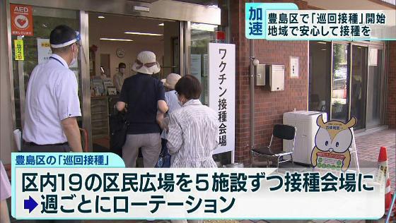 新型コロナウイルスのワクチン接種が加速しています。東京・豊島区では、区独自の取り組みであるワクチンの「巡回接種」が始まりました。