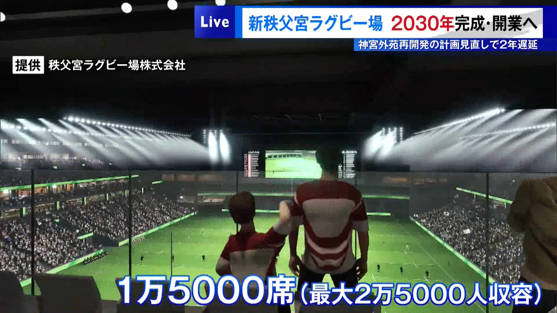 東京・神宮外苑の再開発に伴い、建て替えが行われる新秩父宮ラグビー場が2月3日に着工されました。神宮第二球場があった場所に“ラグビーの聖地”が生まれ変わります。