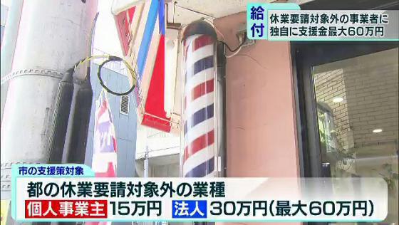 東京・武蔵野市　独自に最大60万円の支援金