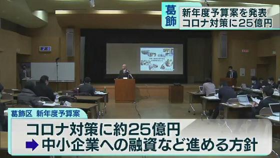 東京 葛飾区が新年度予算案を発表 コロナ対策に25億円 Tokyo Mx プラス