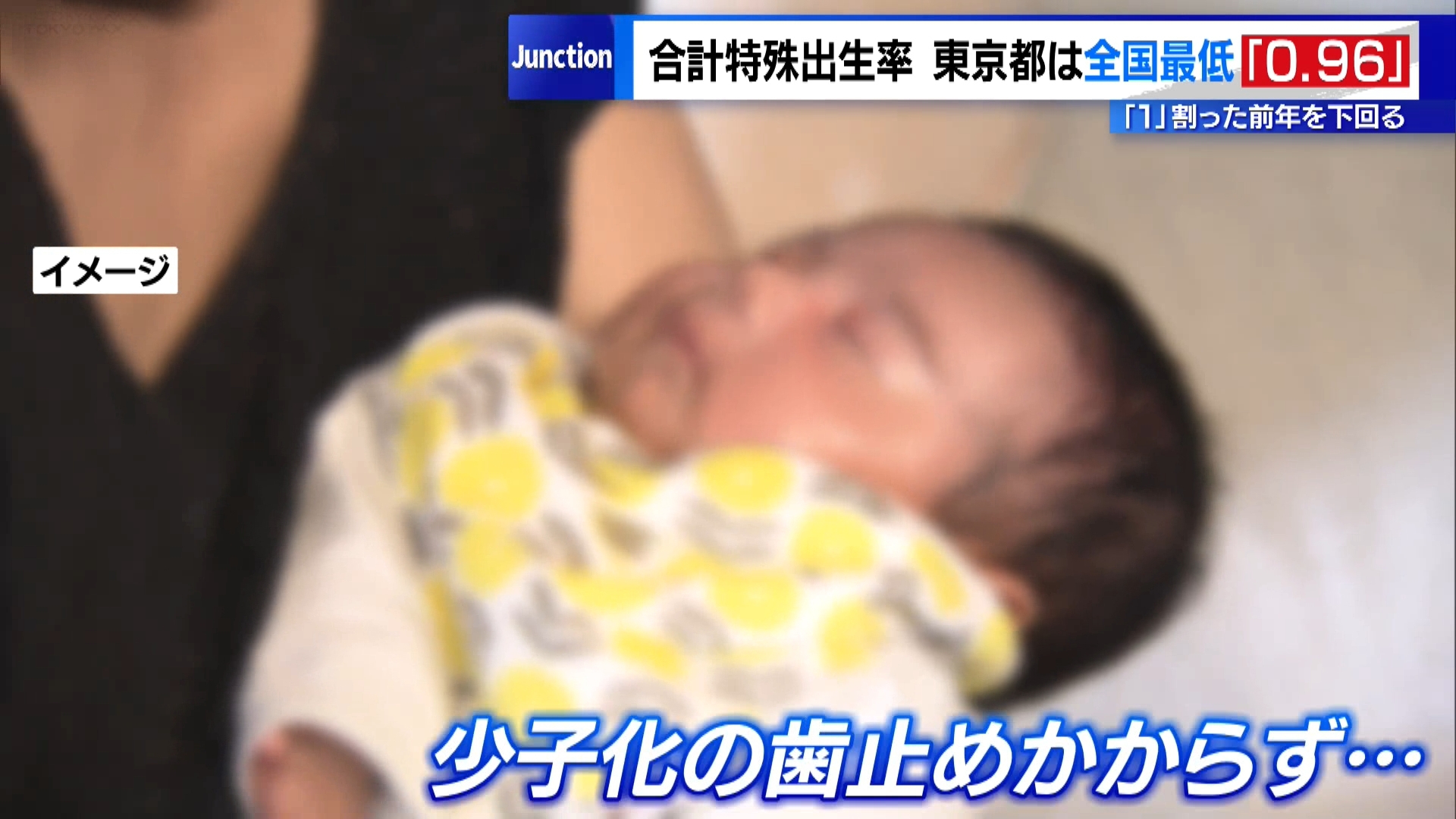 少子化への歯止めがかかりません。厚生労働省が6月4日に発表した、女性1人が生涯に産む子どもの推定人数を示す「合計特殊出生率」は過去最低の1.15で、前年より0.05ポイント下がり、9年連続で低下しました。

