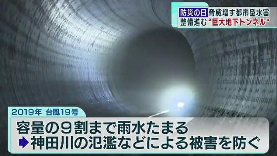 防災の日　警戒される「都市型水害」　東京で整備進む“巨大地下トンネル”
