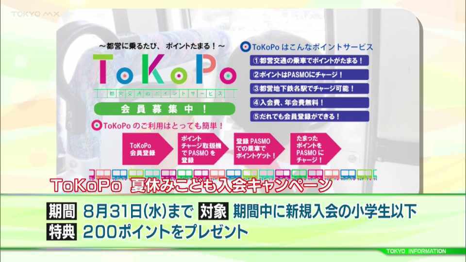 暮らしに役立つ情報をお伝えするTOKYO MX（地上波9ch）の情報番組「東京インフォメーション」（毎週月―金曜、朝7:15～）。
今回は都営地下鉄や都営バスほか都営交通を利用するたびにポイントが溜まる「ToKoPo」の夏休み入会キャンペーンについてや、夏休み期間中も、若者やその家族からの相談を受け付けている東京都若者総合相談センター「若ナビα」を紹介しました。