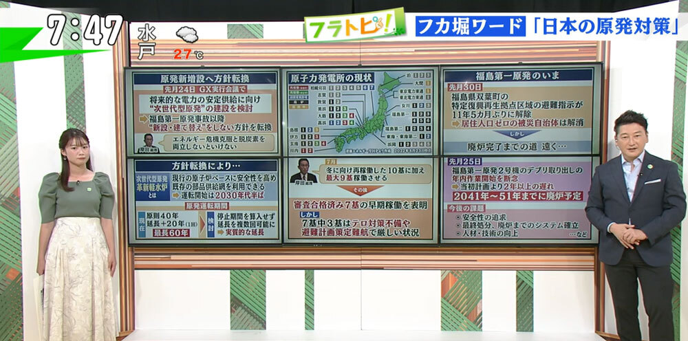 TOKYO MX（地上波9ch）朝の報道・情報生番組「堀潤モーニングFLAG」（毎週月～金曜7:00～）。「フラトピ！」のコーナーでは、“日本の原発政策”について深掘りしました。