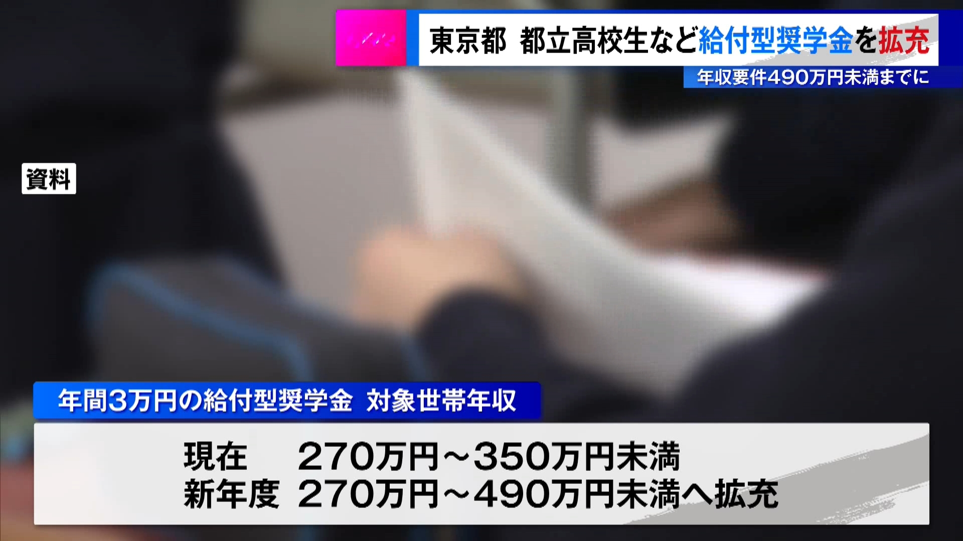 物価高騰が続く中、東京都が都立高校などの生徒を対象とした給付型奨学金を拡充します。
